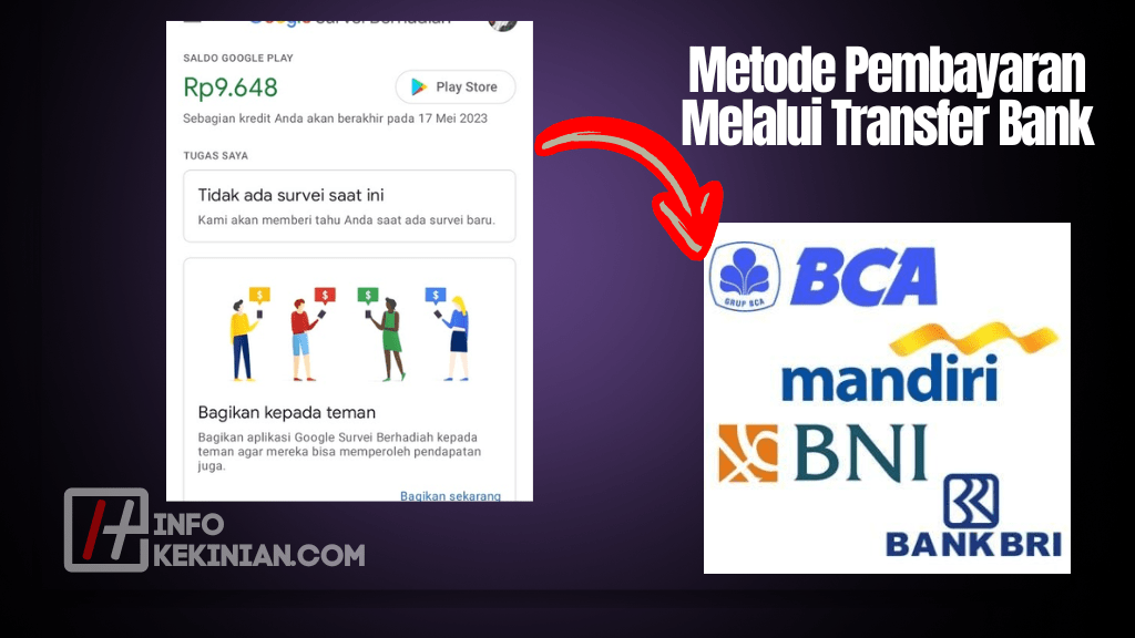 Tutorial Penarikan Dana dari Google Play
