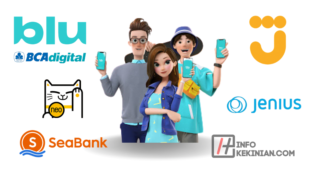 6 Rekomendasi Bank Digital Terbaik Di Indonesia