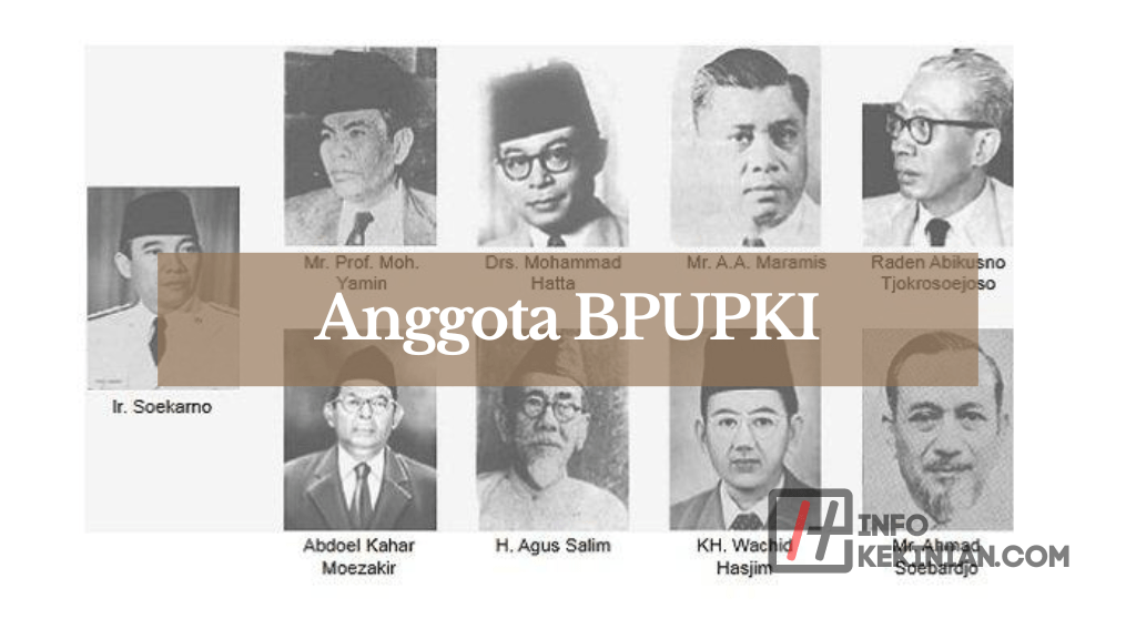 Anggota BPUPKI