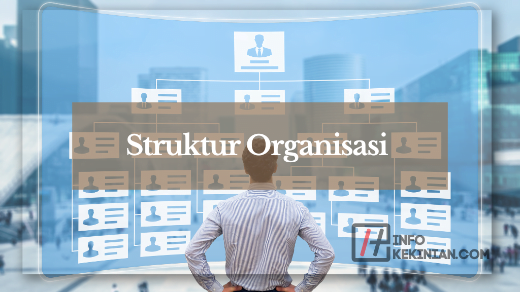 Faktor-faktor yang Memengaruhi Perilaku Organisasi