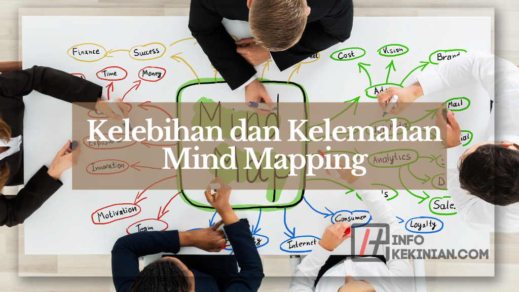 Kelebihan dan Kelemahan Mind Mapping