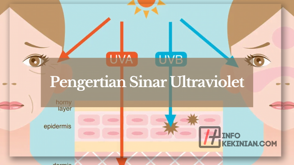 Pengertian Sinar Ultraviolet