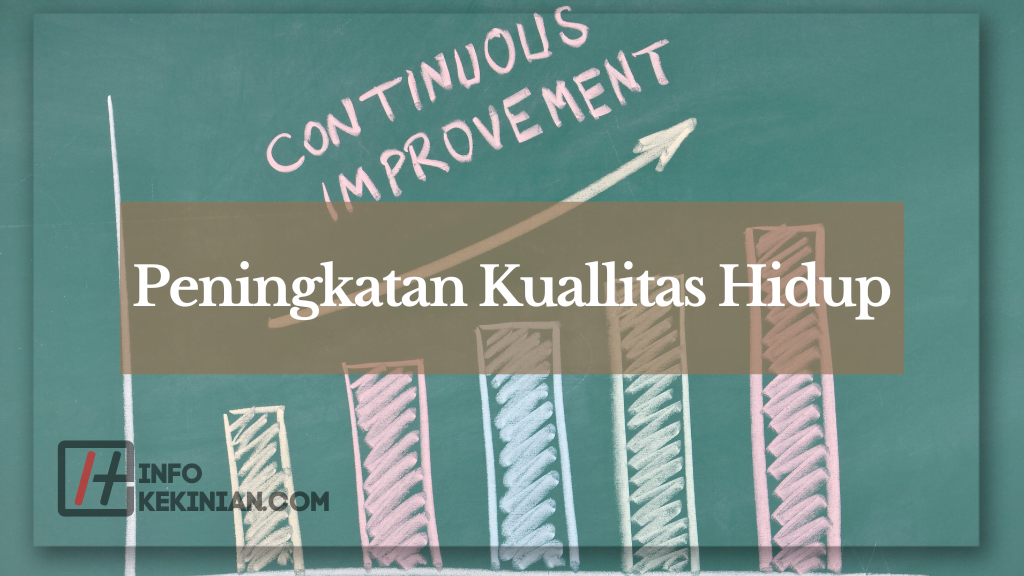 Tujuan Ekonomi Syariah