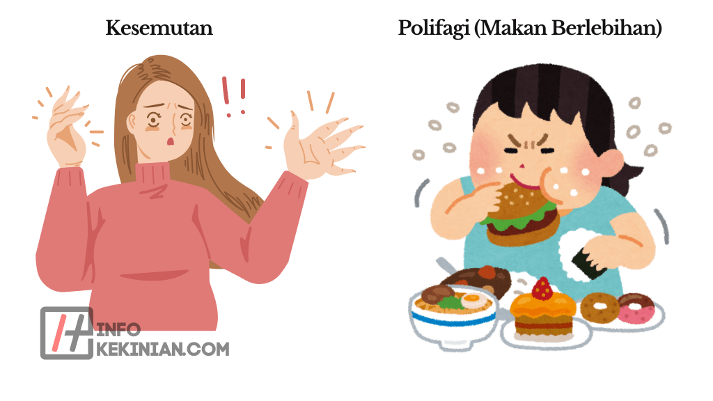 Ciri-ciri Gula Darah Tinggi pada Wanita