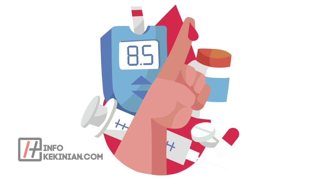 Deteksi Dini dan Pencegahan