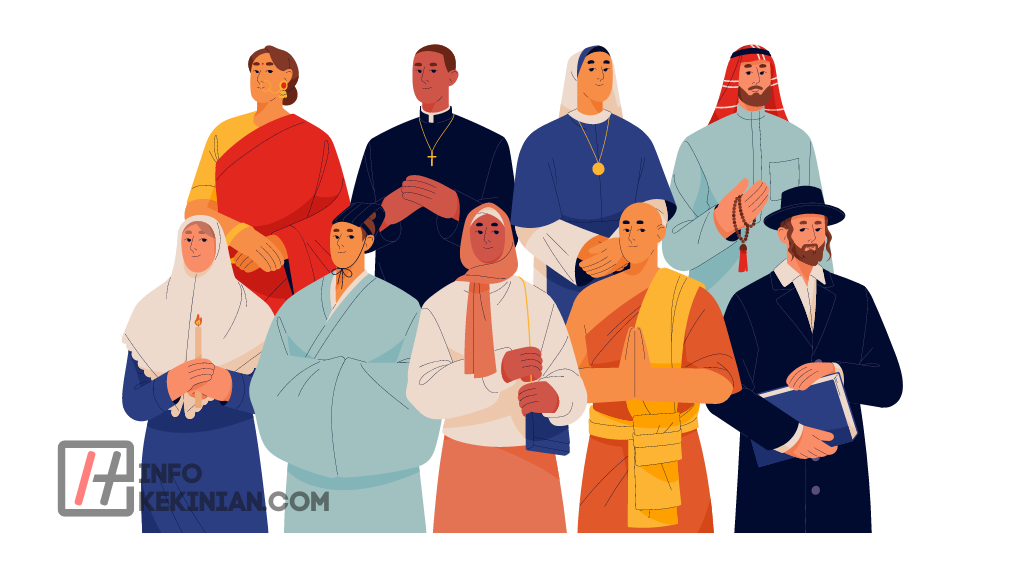 Macam-Macam Norma yang Berlaku di Masyarakat