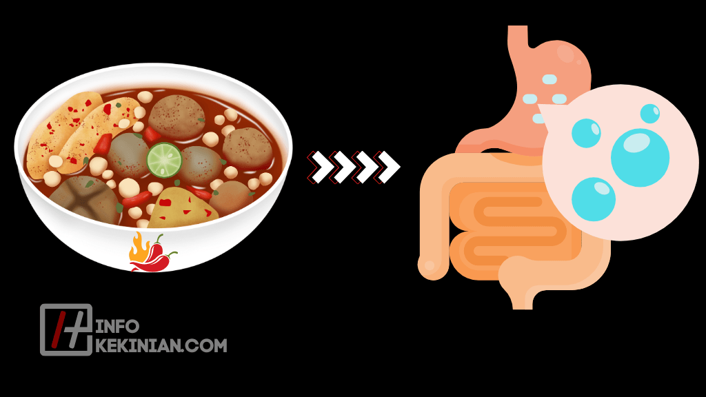 Meningkatkan Pencernaan