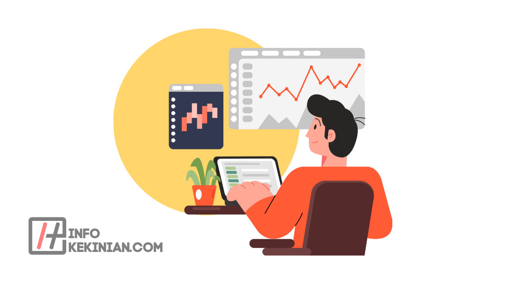 Strategi Investasi Jangka Panjang