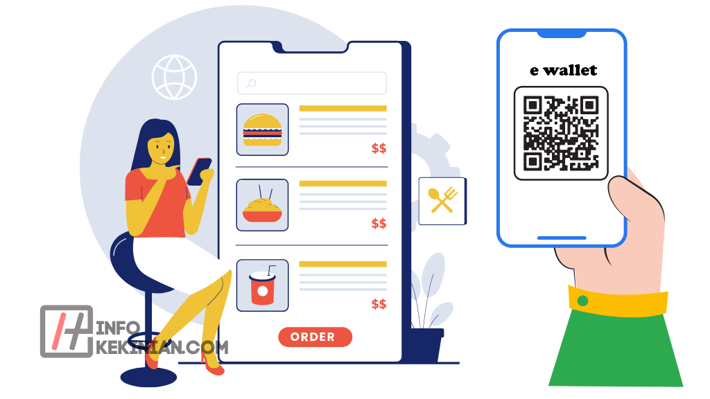 Teknologi di Balik Layanan On Demand