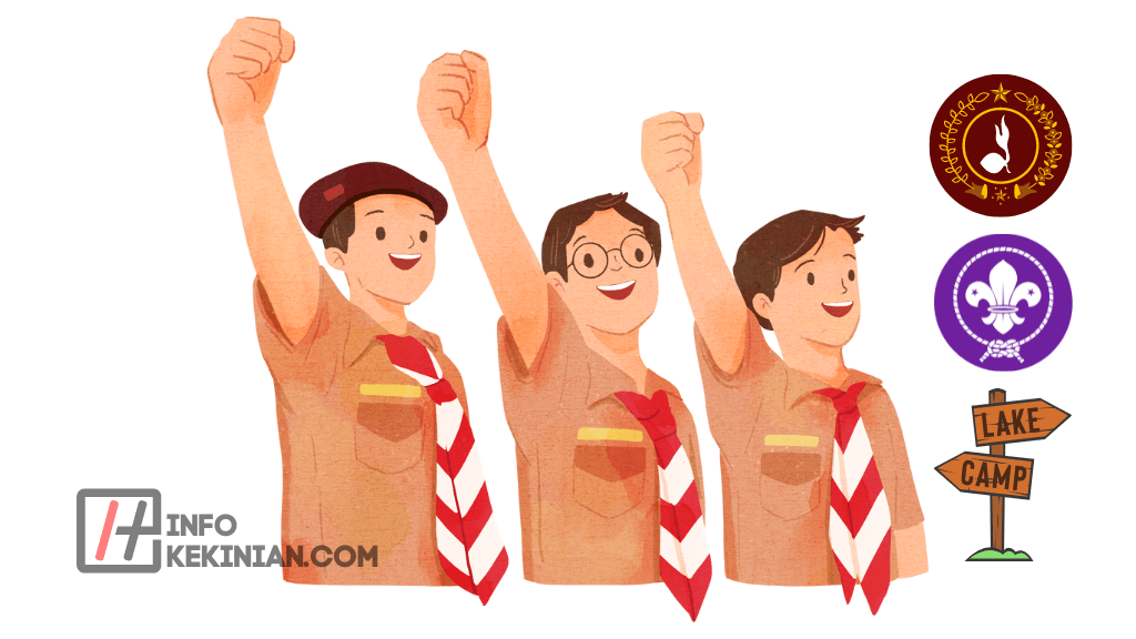 Tujuan AD_ART Pramuka