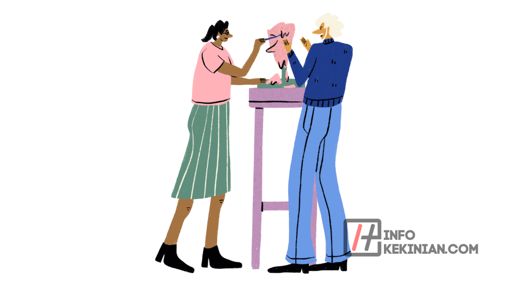 Ciri-Ciri Seni Kriya