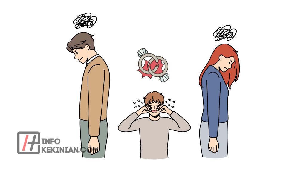 Contoh Gejala Sosial yang Relevan