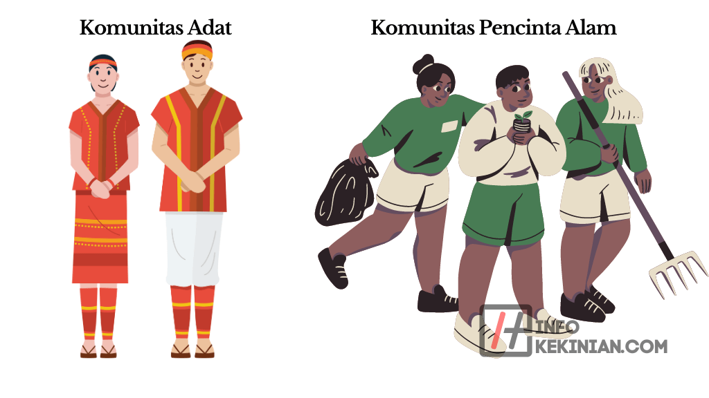 Contoh Komunitas