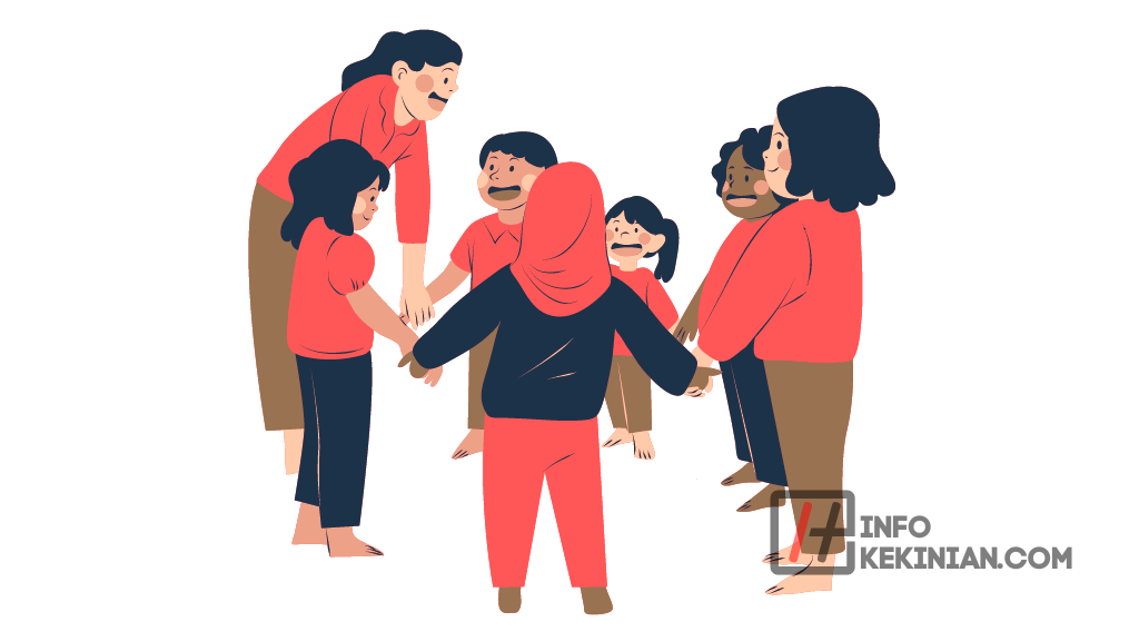 Fungsi Kelompok Sosial