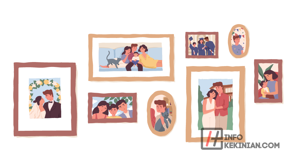 Jenis-jenis Kelompok Sosial dalam Masyarakat