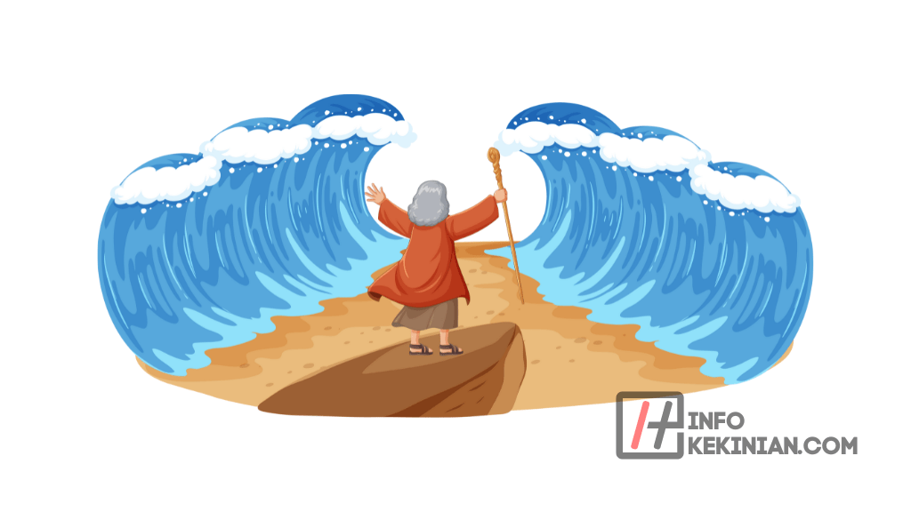 Mukjizat Nabi dan Rasul yang Wajib Diimani