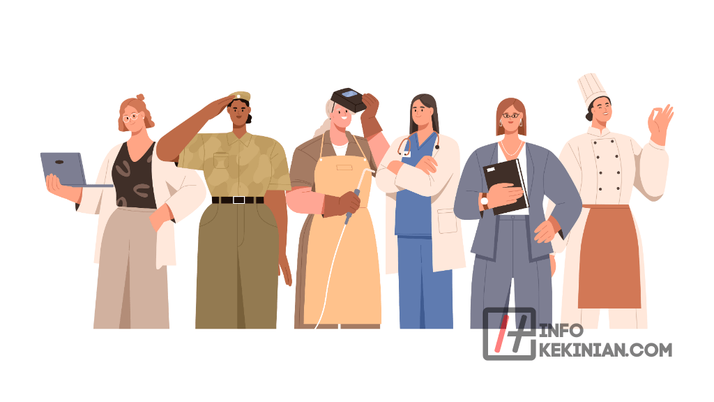 Pengertian Komunitas