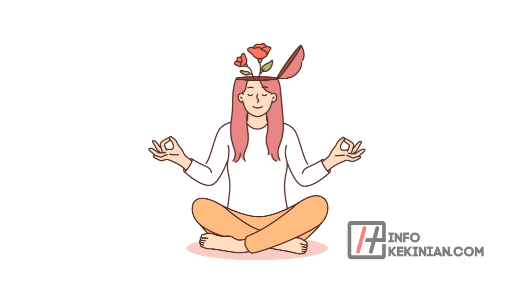 Pengertian Mindfulness