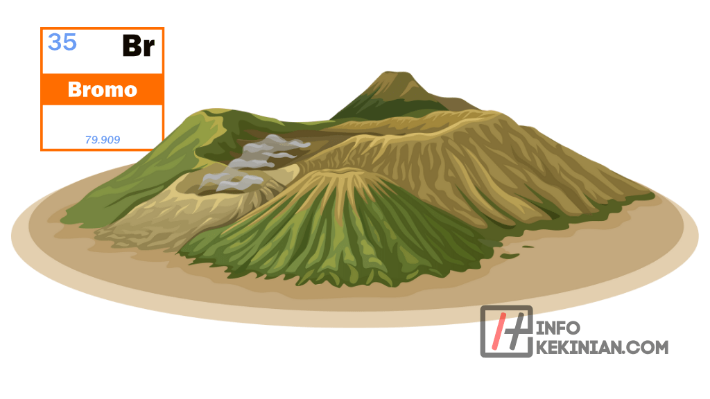 Destinasi Wisata Favorit 2024 untuk Liburan Hemat