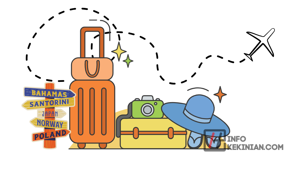 Tren Tips Liburan Hemat_ Kenapa Makin Populer