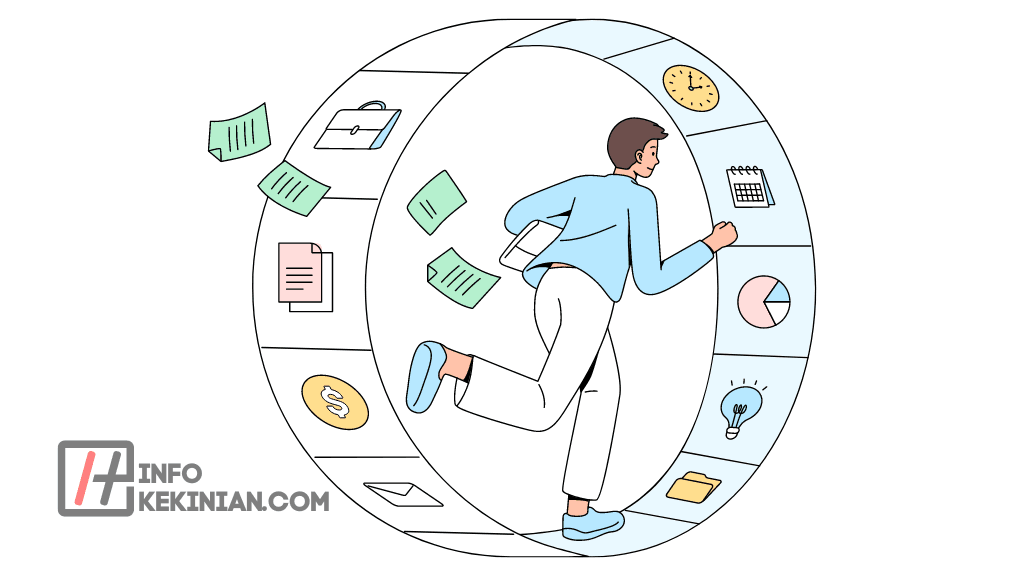 Apa Itu Produktivitas